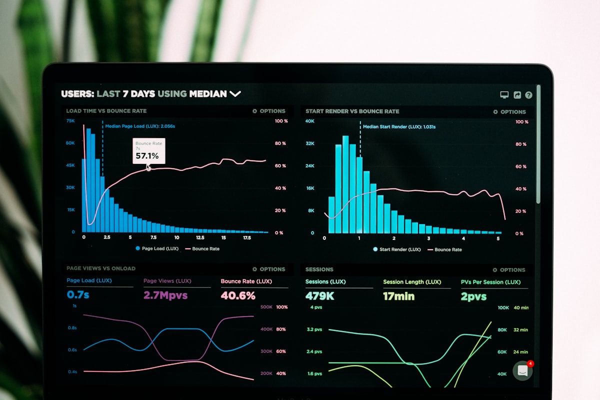 Automotive Software & Digital Platforms